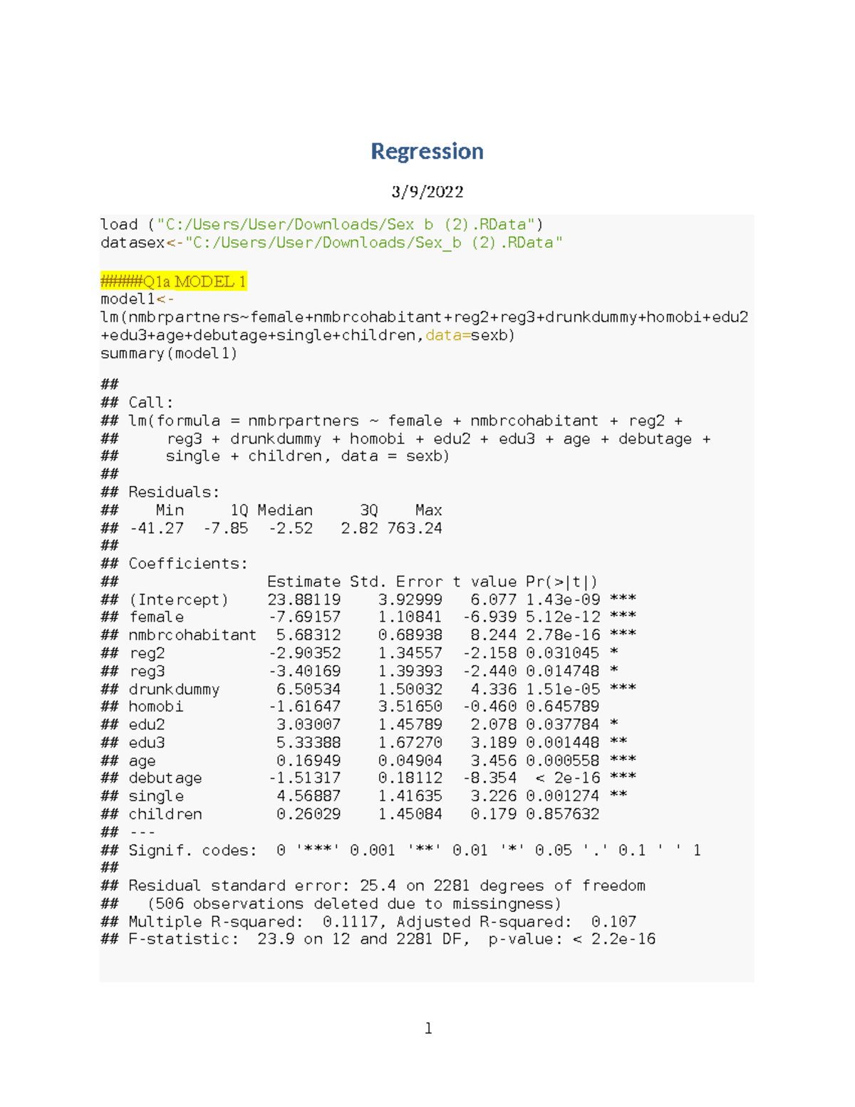 Regression Analysis Summary for Model 1 (Course Code: Regre-R) - Studocu