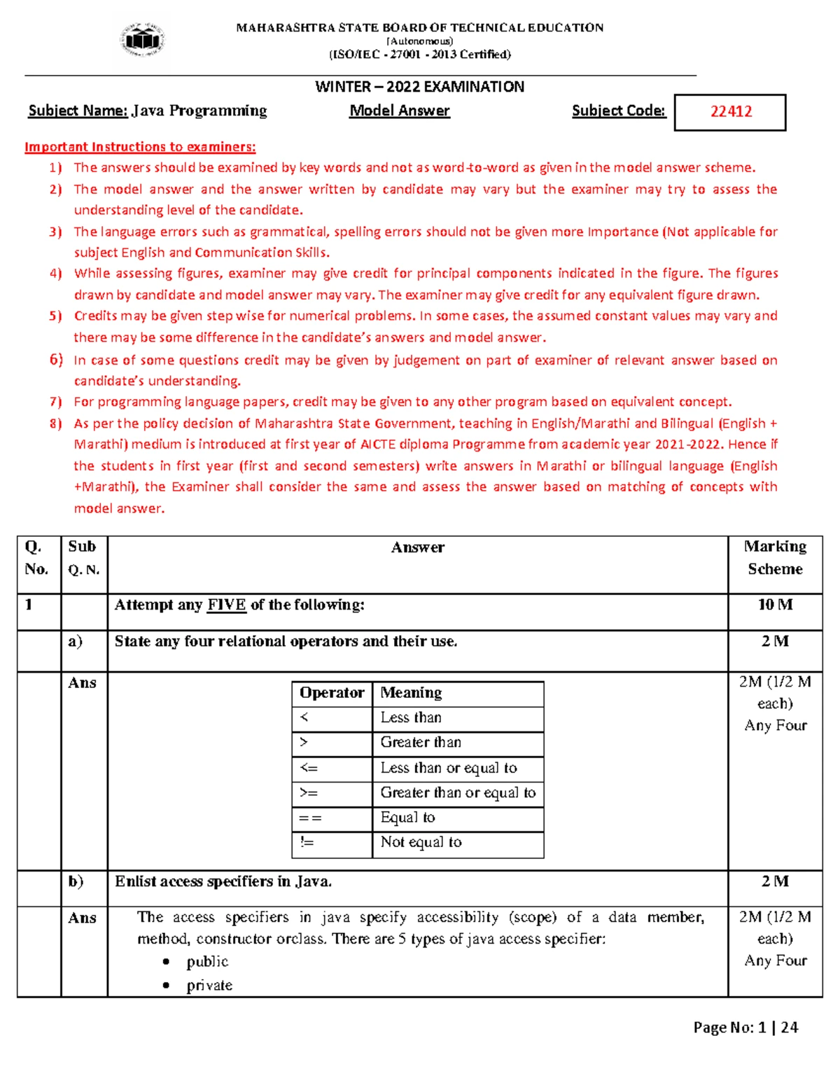 22412-S22 - Model Question Paper for Java Programming Exam - Studocu