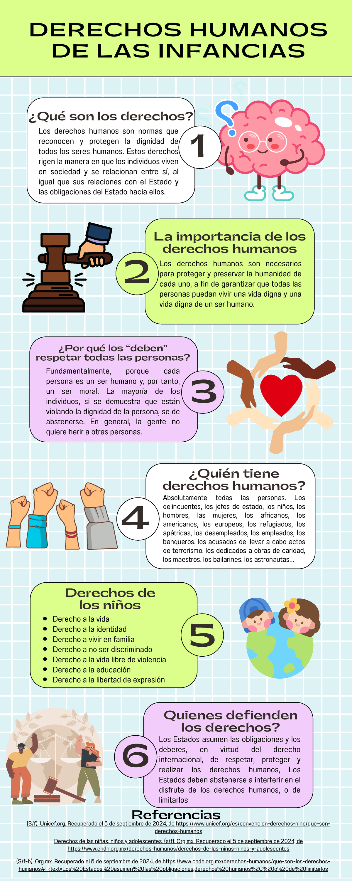 Infografía Sobre Derechos Humanos De Niñez Infancias Studocu