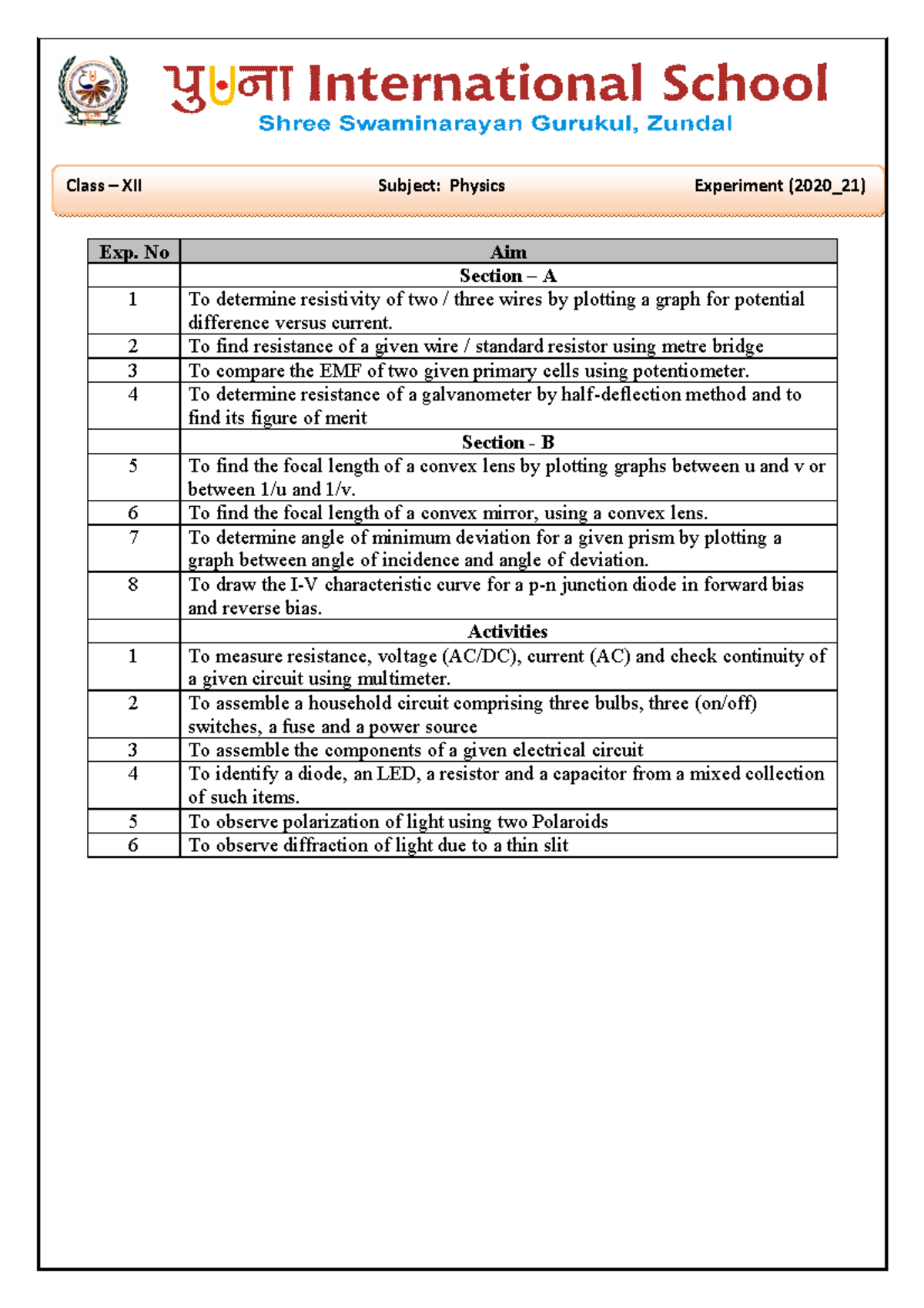 XII Physics Practical Experiments (2020-21) Guide - Studocu