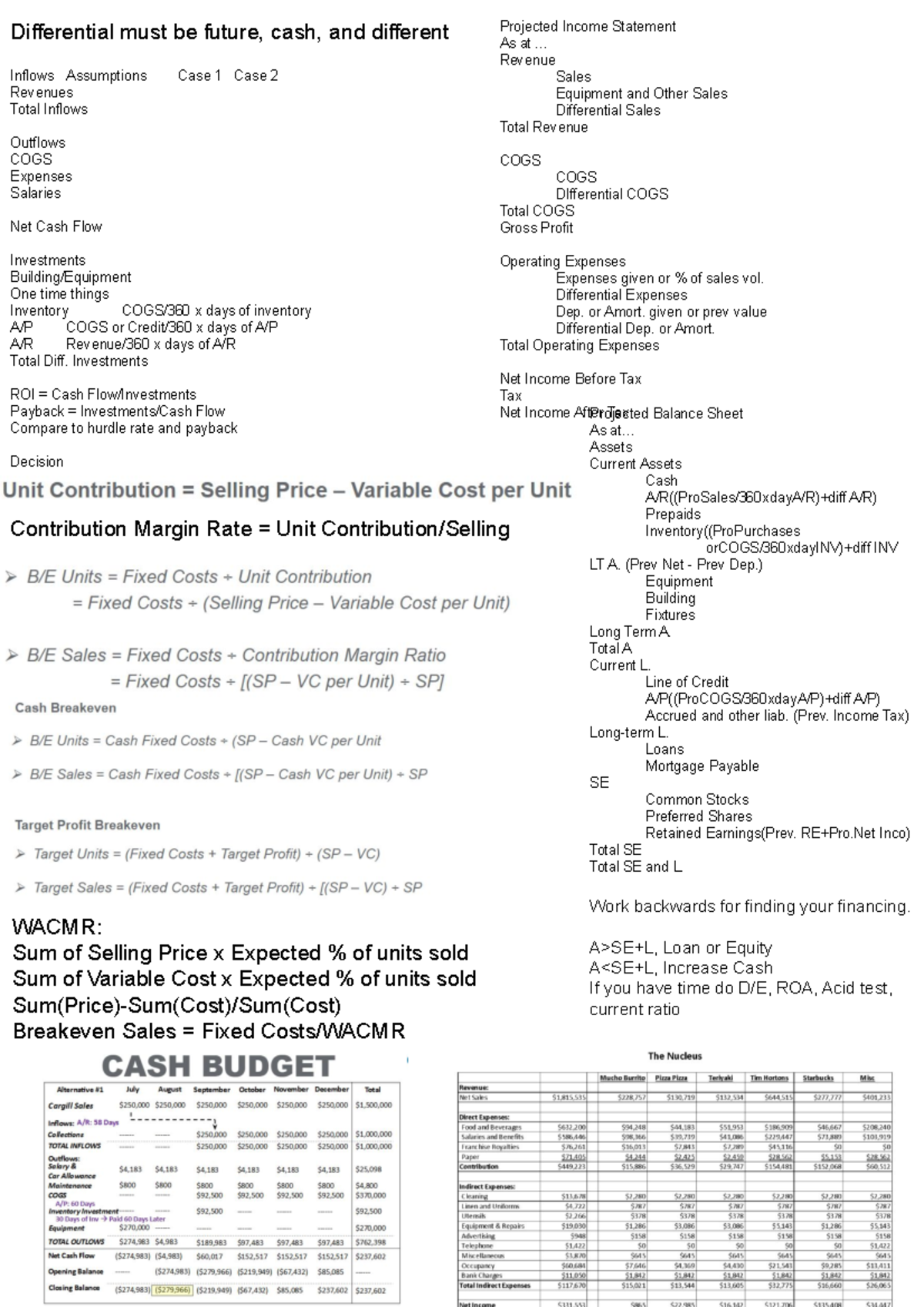 Differential cash flow analysis cheat sheet for course 2257 - Studocu
