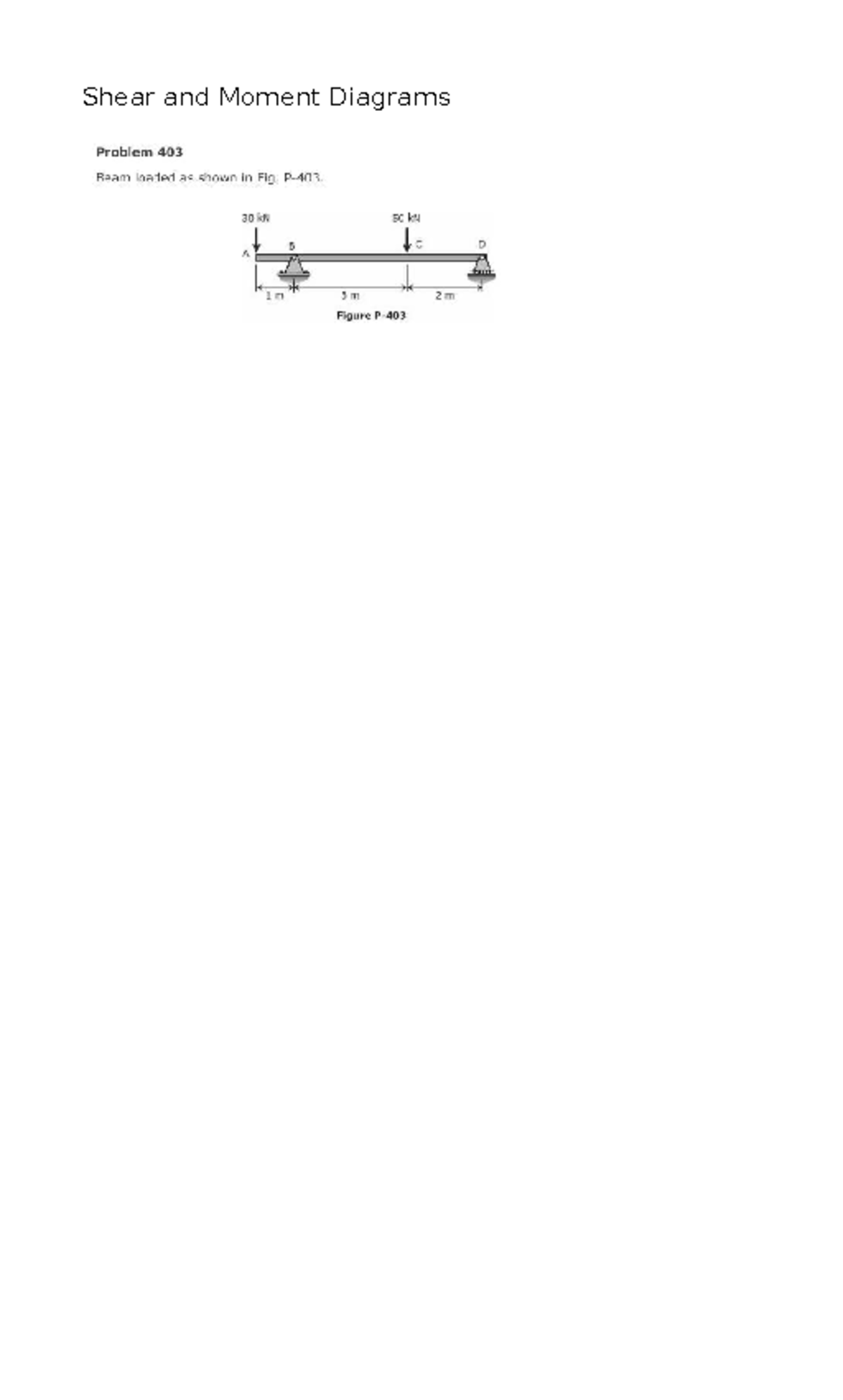 Shear and Moment Diagrams for Beam Problems (ENG 403) - Studocu