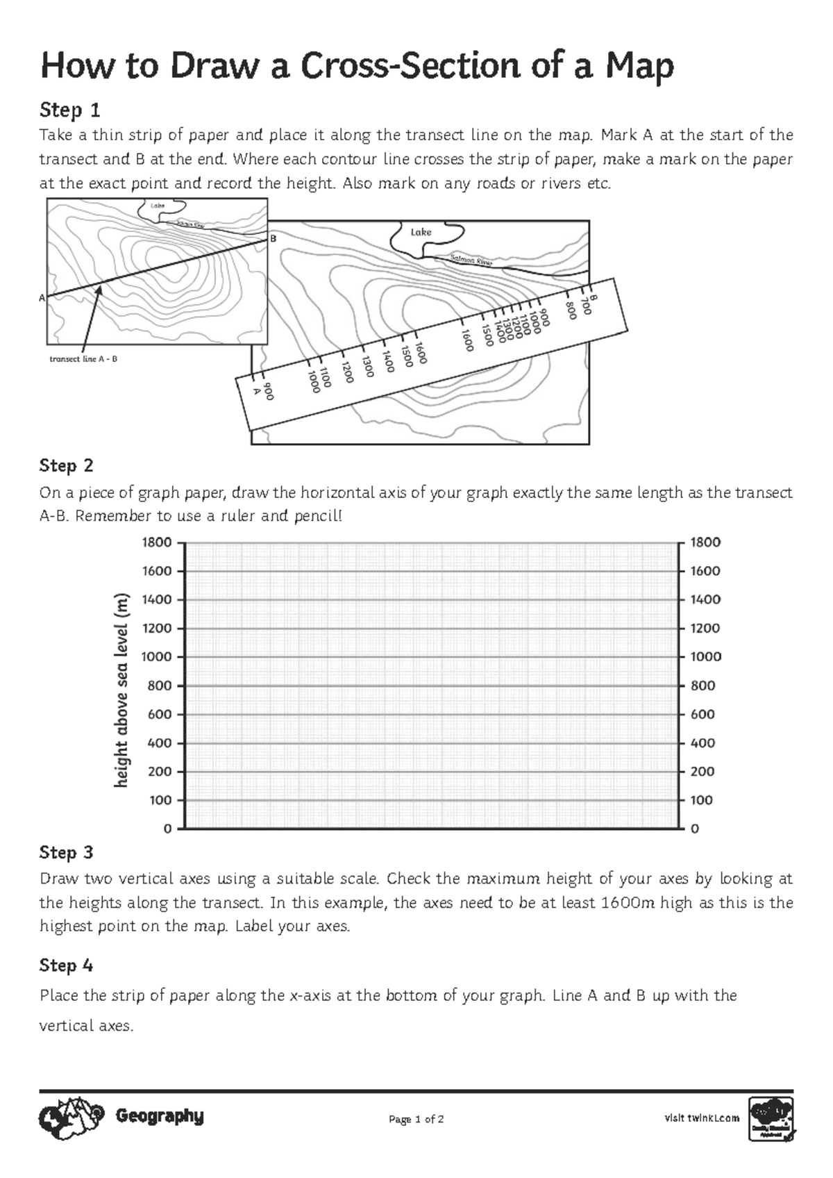 Instructions for Drawing Cross-Sections of Maps (1) - Studocu