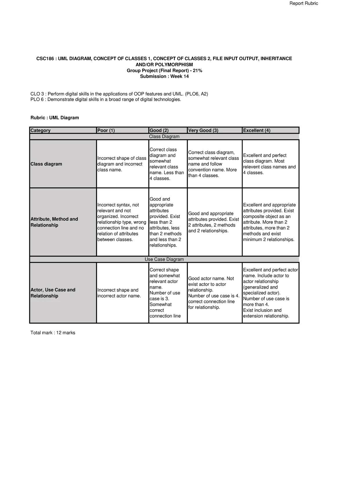 cs186 report for group project and rubric 2024 - CSC 186 – OBJECT ...