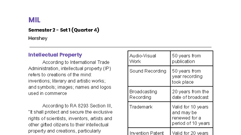 G12 MIL - Media and Information Literacy Notes (Semester 2, Set 1 ...