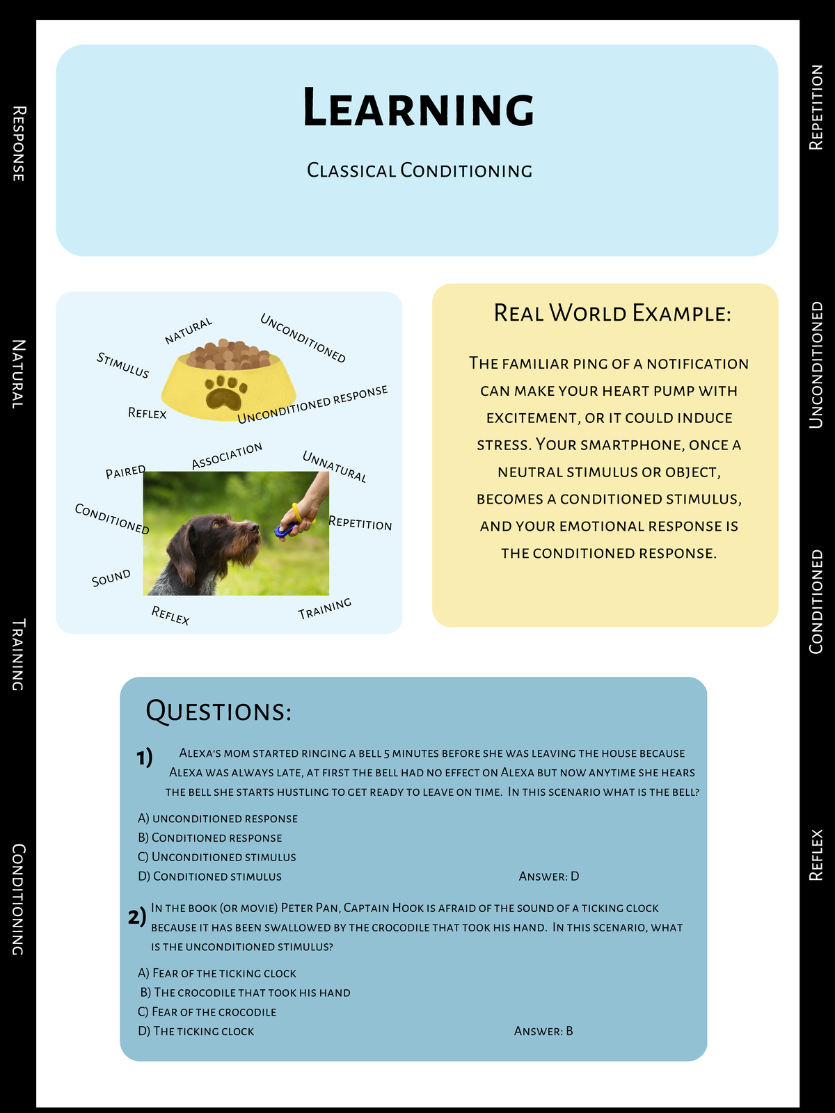 Classical Conditioning - Learning Classical Conditioning Unconditioned ...