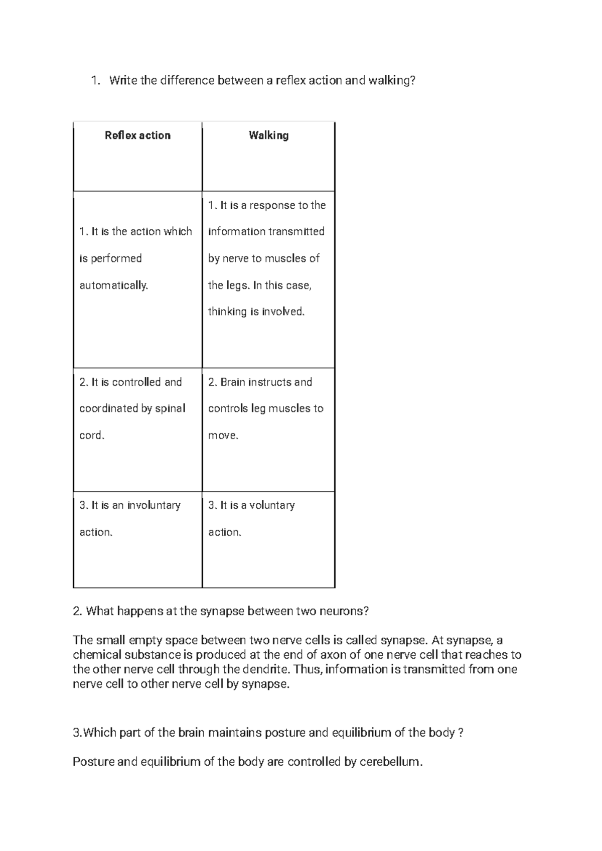 Control and coordination classwork notes - 1. Write the difference ...