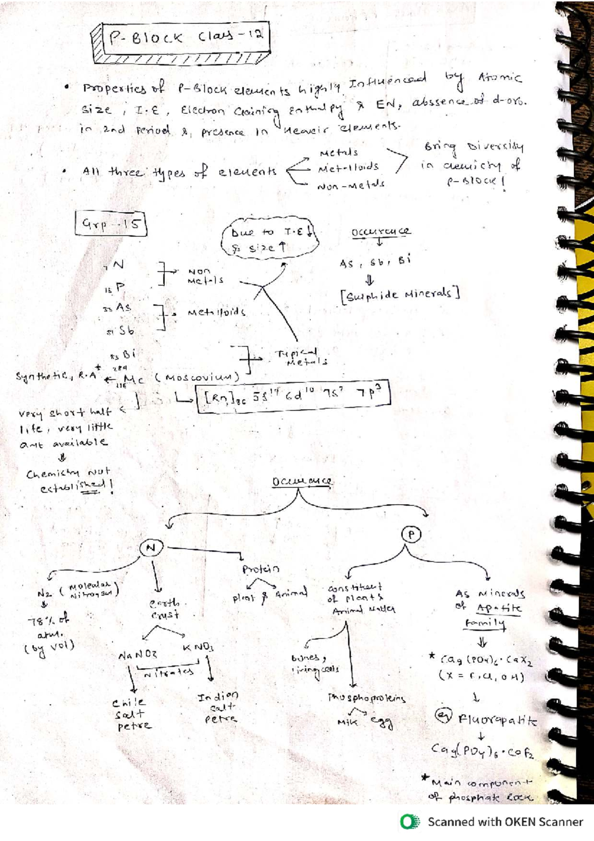 P Block Class 12 - Allen Notes for Chemistry (Course Code: 4:1) - Studocu