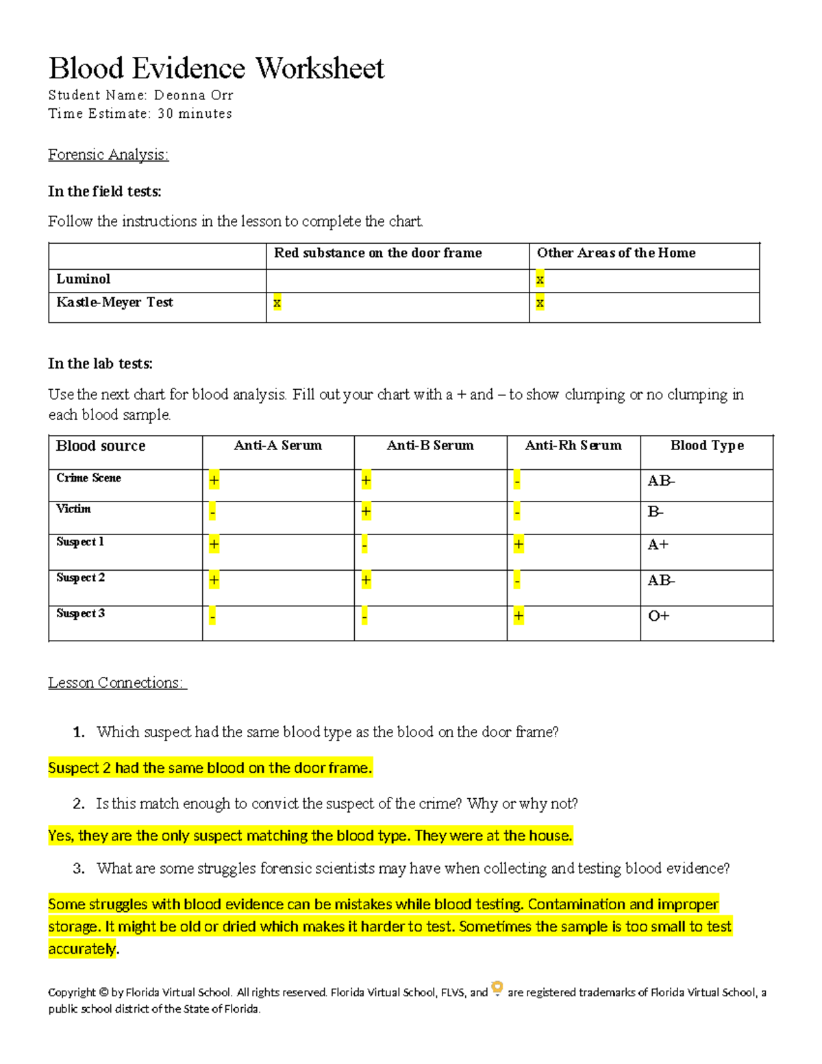 Dna Fingerprinting Forensics Worksheet