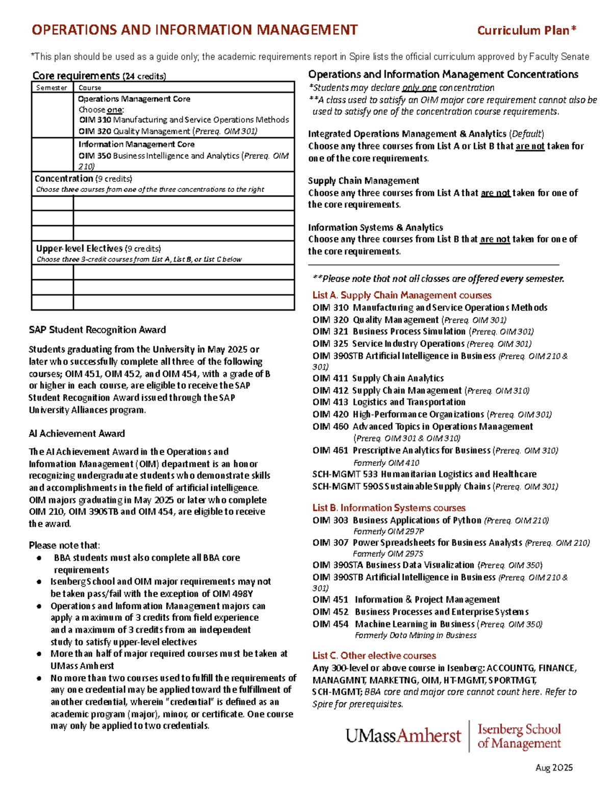 OIM Curriculum Plan: Academic Requirements & Course Guide - Studocu