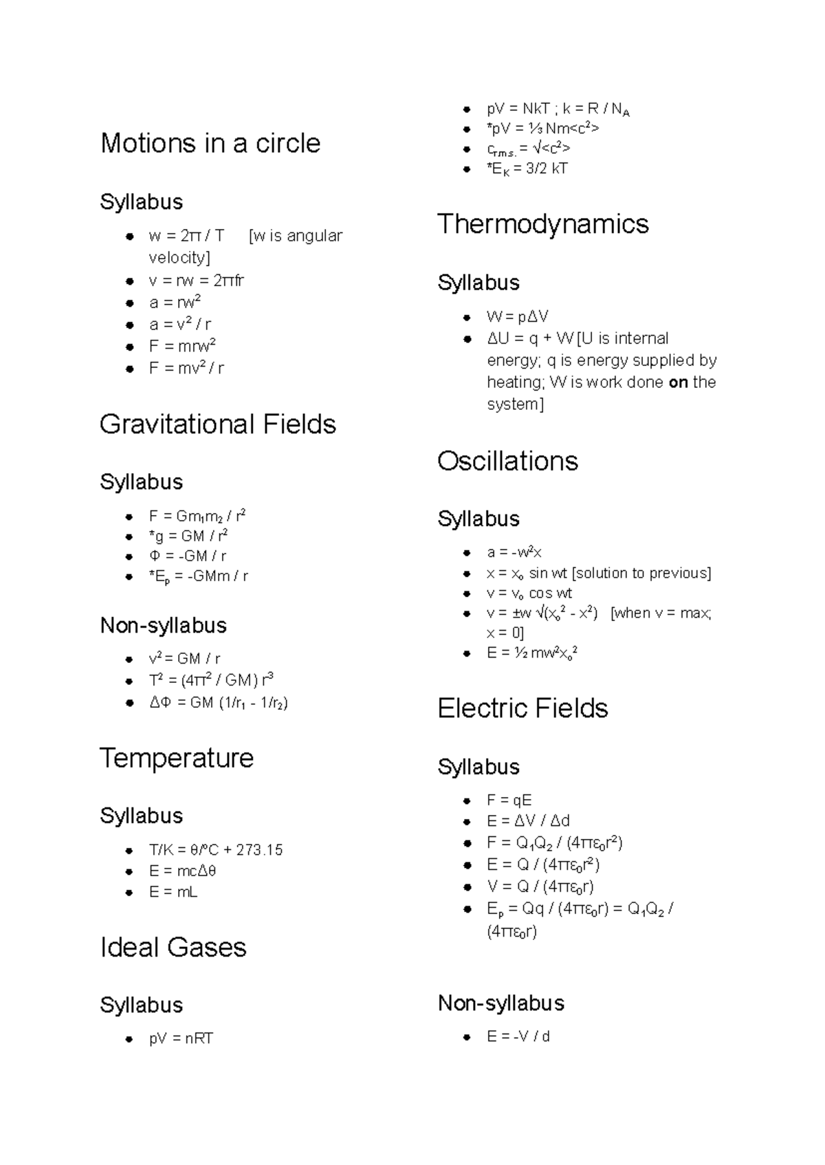 Physics Formula Sheet A2: Comprehensive Syllabus Overview - Studocu