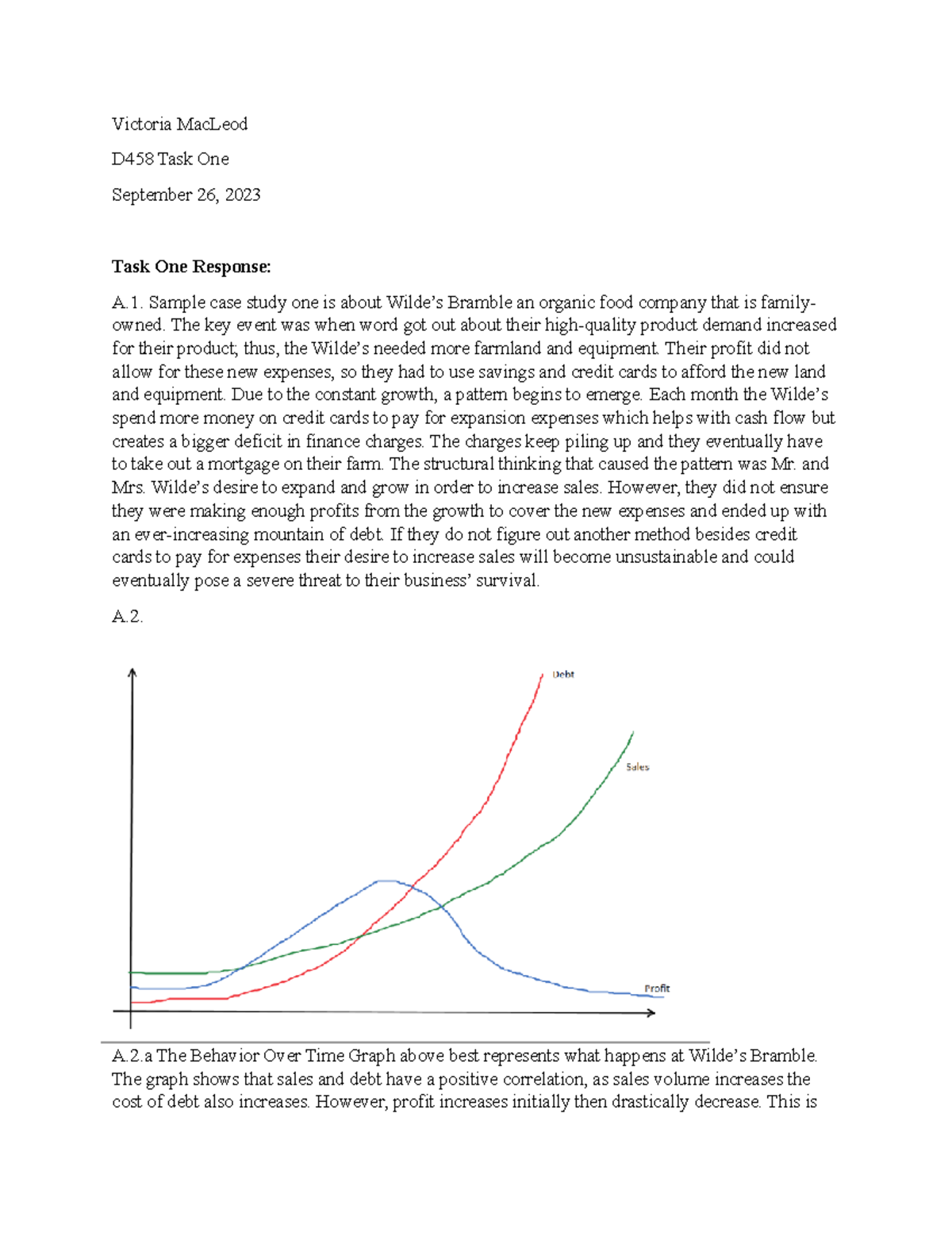 D458 Task 1: Case Study Analysis of Wilde's Bramble's Financial Growth ...