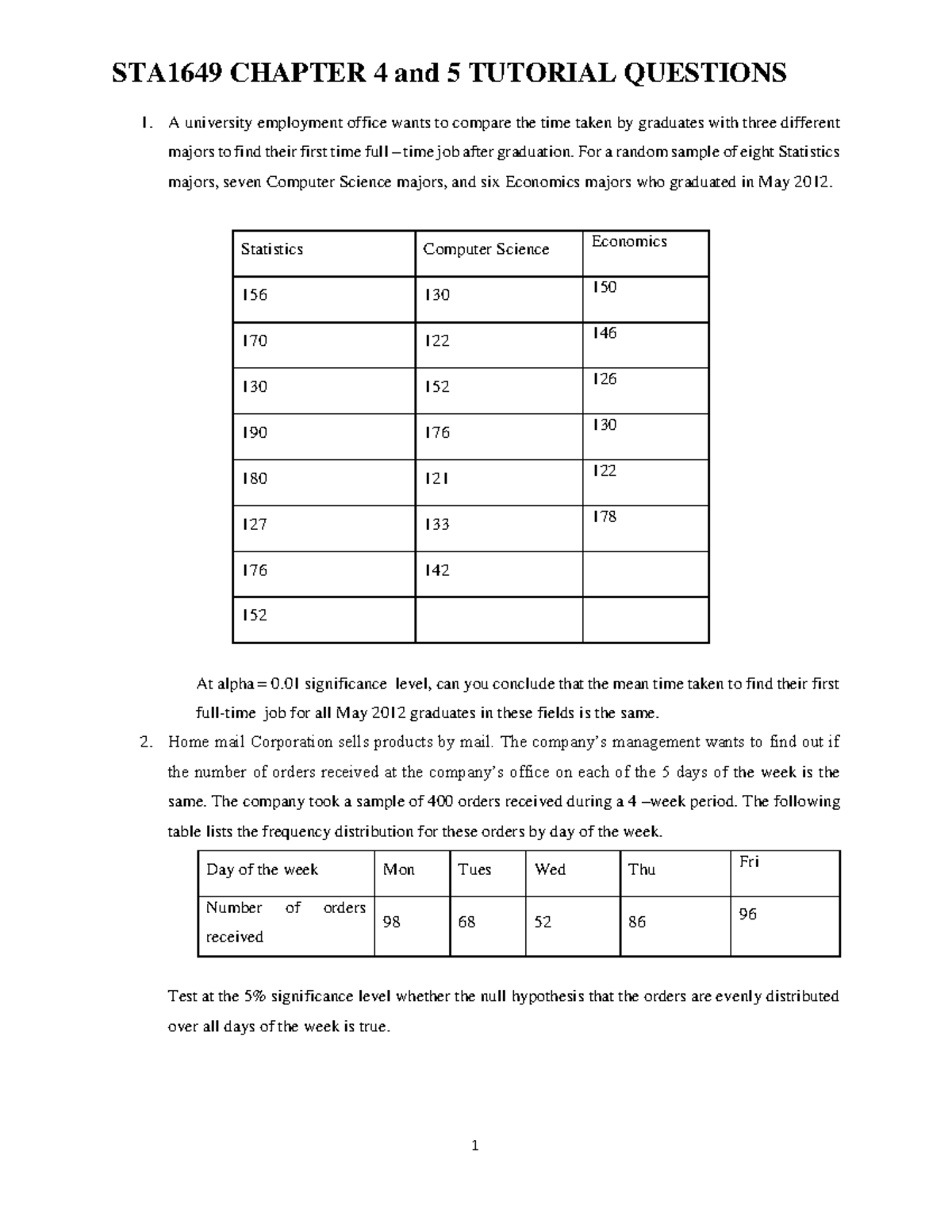 Basic Statistical inferences STA1649 Tutorials practice - STA1649 ...