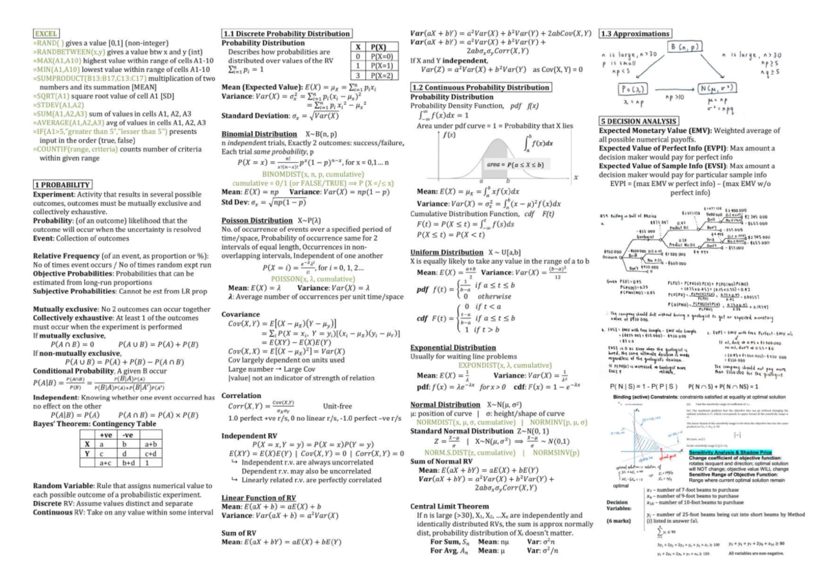 DAO Cheat Sheet: Discrete & Continuous Probability Distributions - Studocu