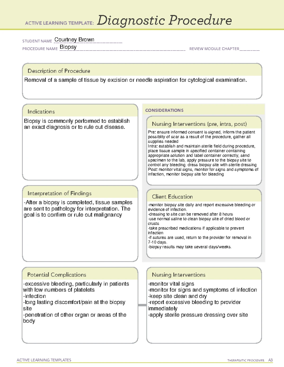 Pulmonary Function Test: Diagnostic Procedure Overview & Active ...