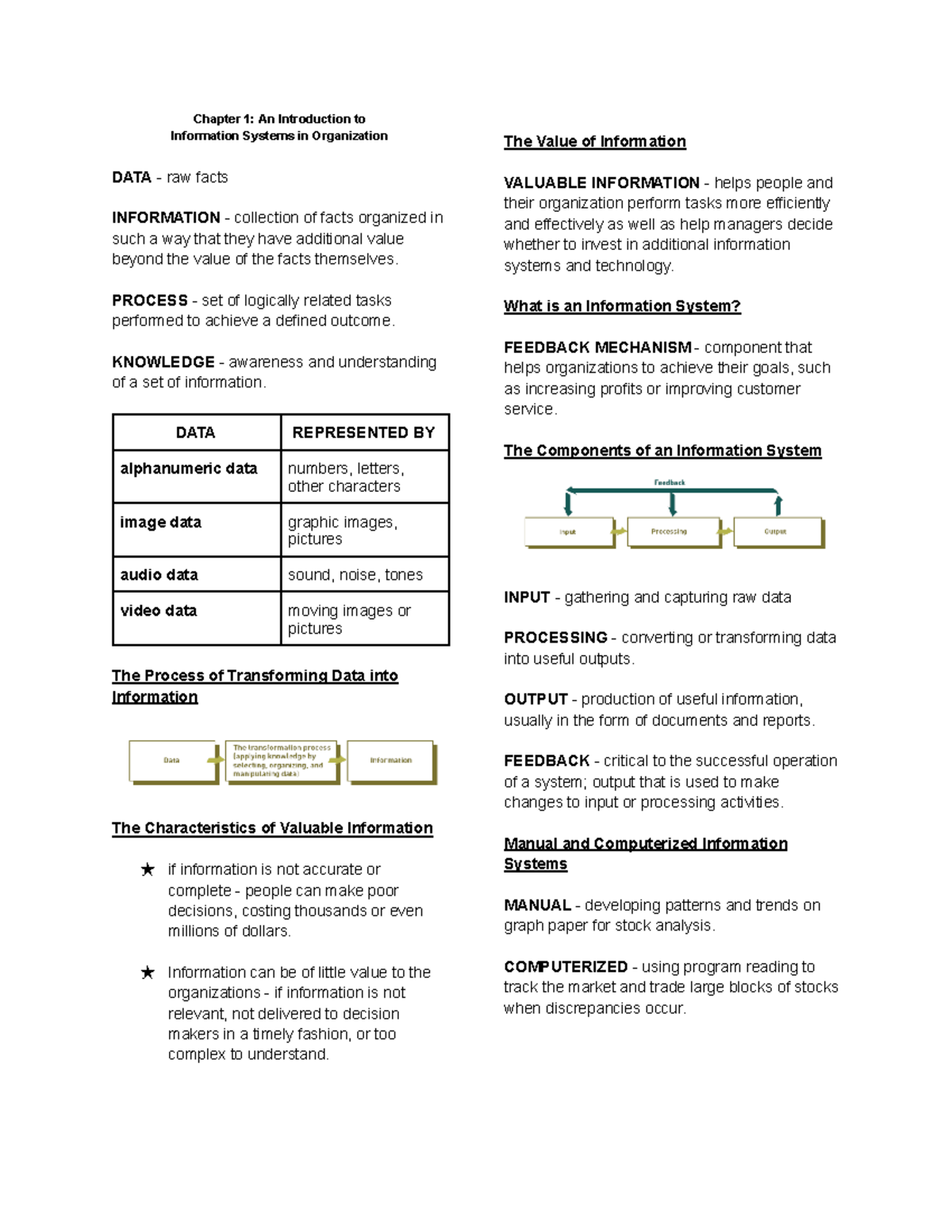 Chapter 1: Introduction to Information Systems in Organizations - FIS ...