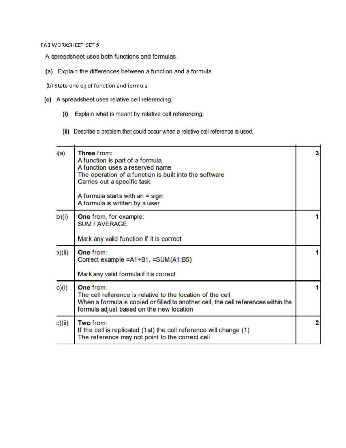 FA3 Worksheet: Functions, Formulas & Relative Referencing Explained ...