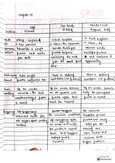 Ch4 - Notes on Selective Stop Criteria and Error Control in Networks