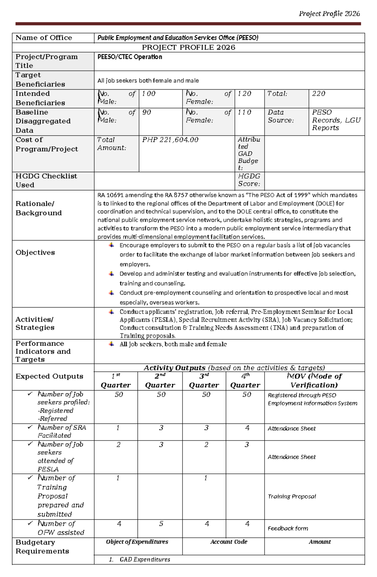 Project Profile 2026: PESO Employment Services Operation - Studocu