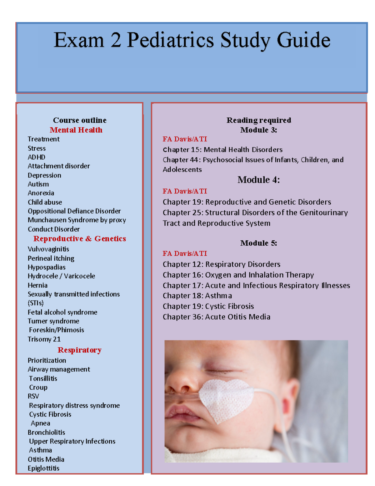 PEDS 202: Exam 2 Study Guide on Pediatric Mental Health & Disorders ...