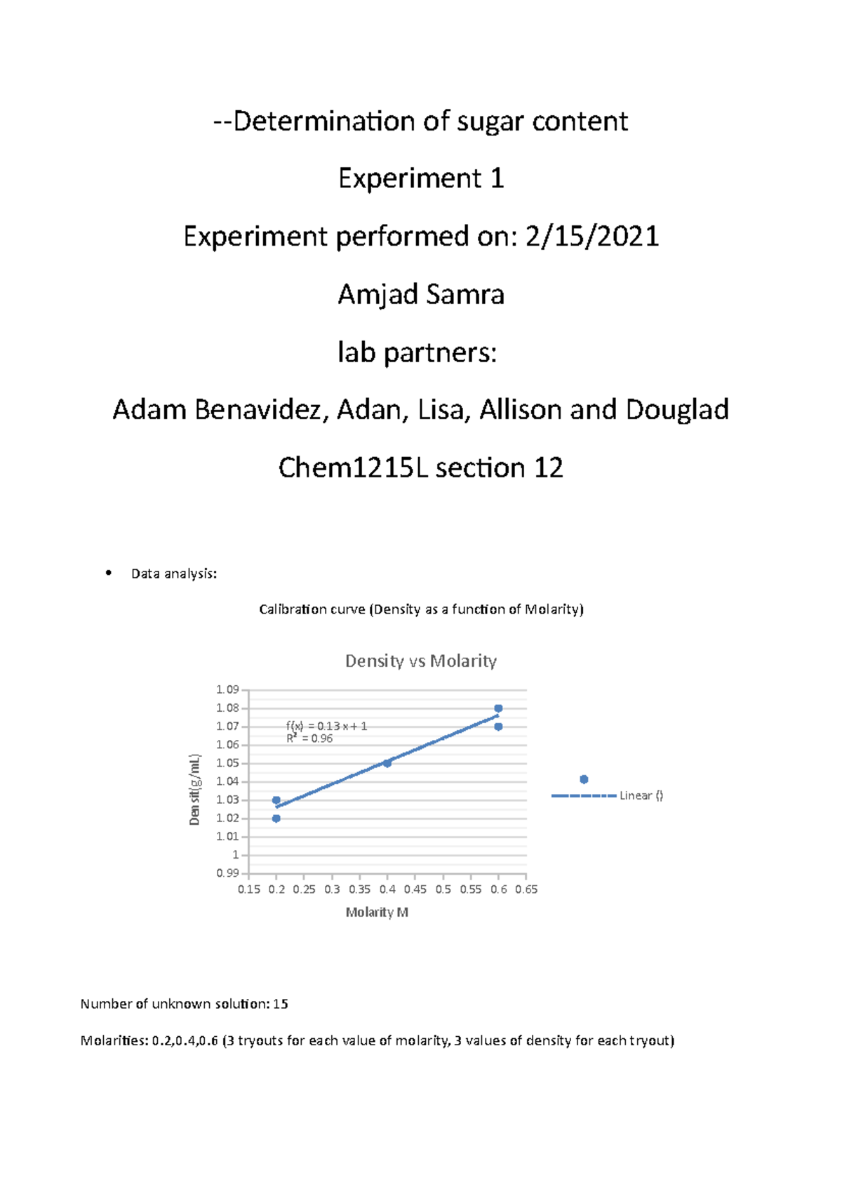 Post lab report experiment 1 -Determination of sugar content Experiment ...