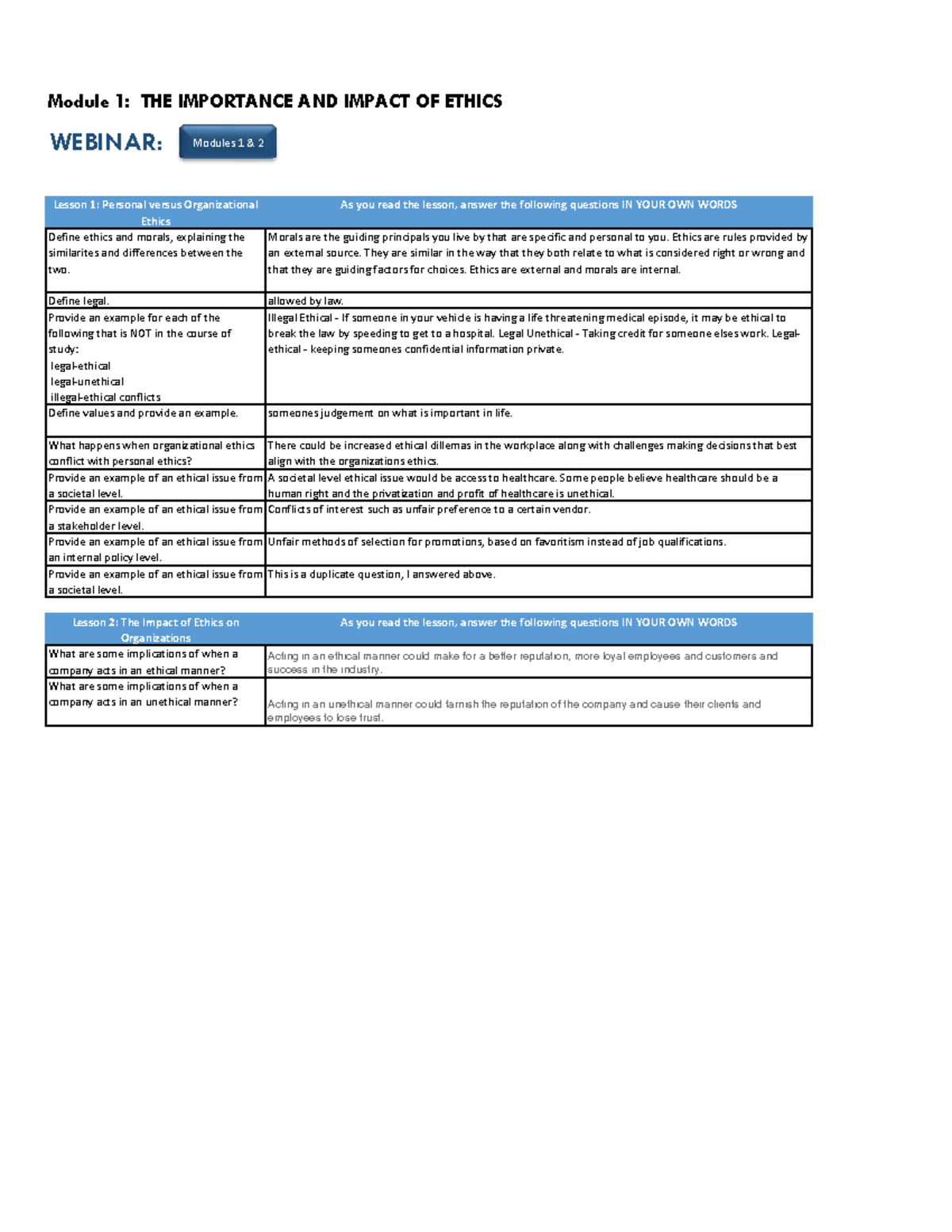 D072 Ethics Lesson Study Guide: Personal vs. Organizational Concepts ...