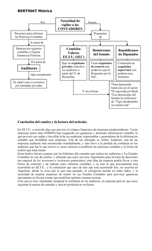 [Solved] como sacar la puntuacion z de 25 - Logica y métodologia de las