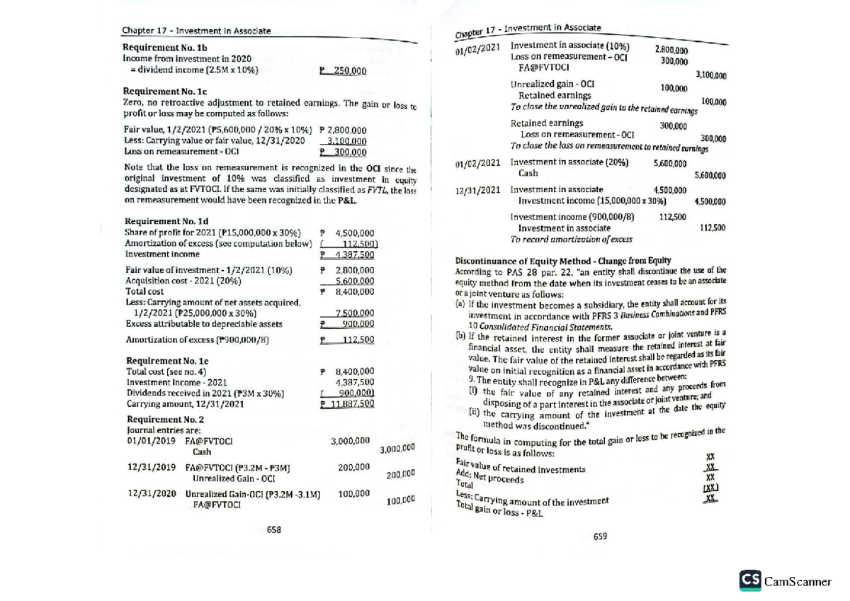 CS Chapter 17 Investment in Associate: Key Concepts and Calculations ...