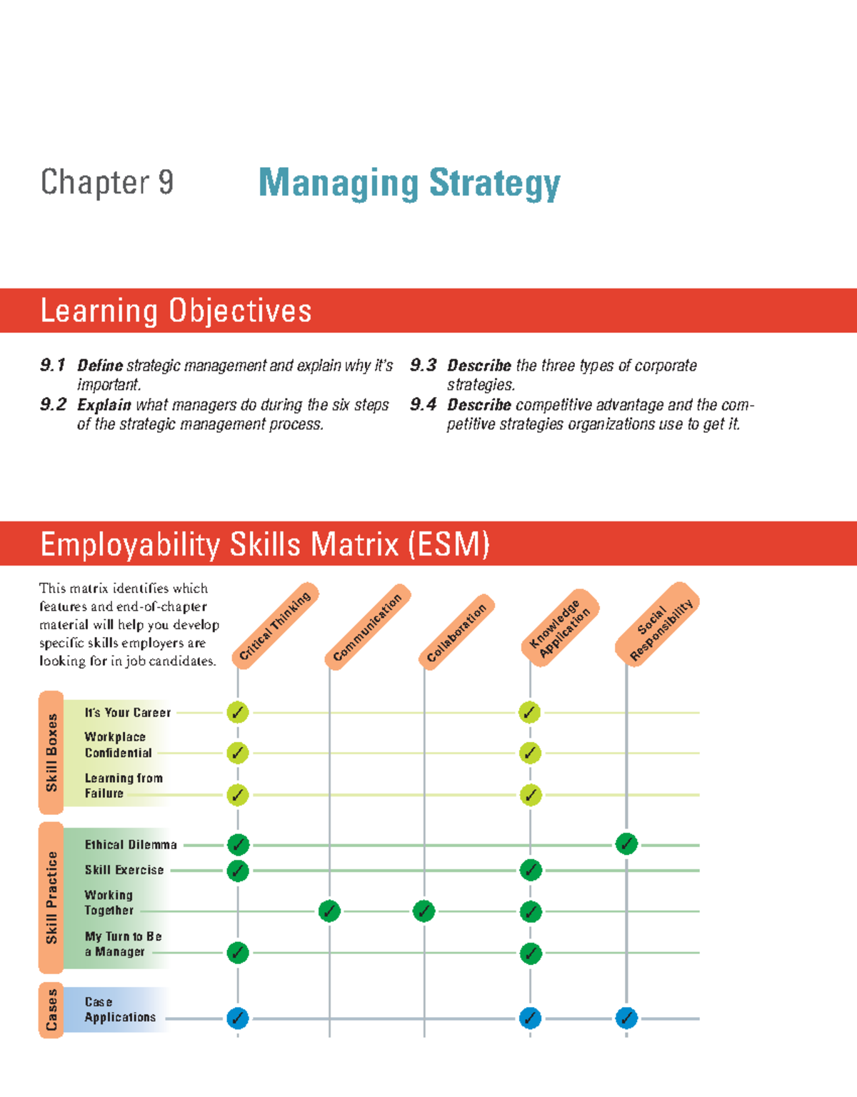 Chapter 9: Understanding Strategic Management (BUS 101) - Studocu
