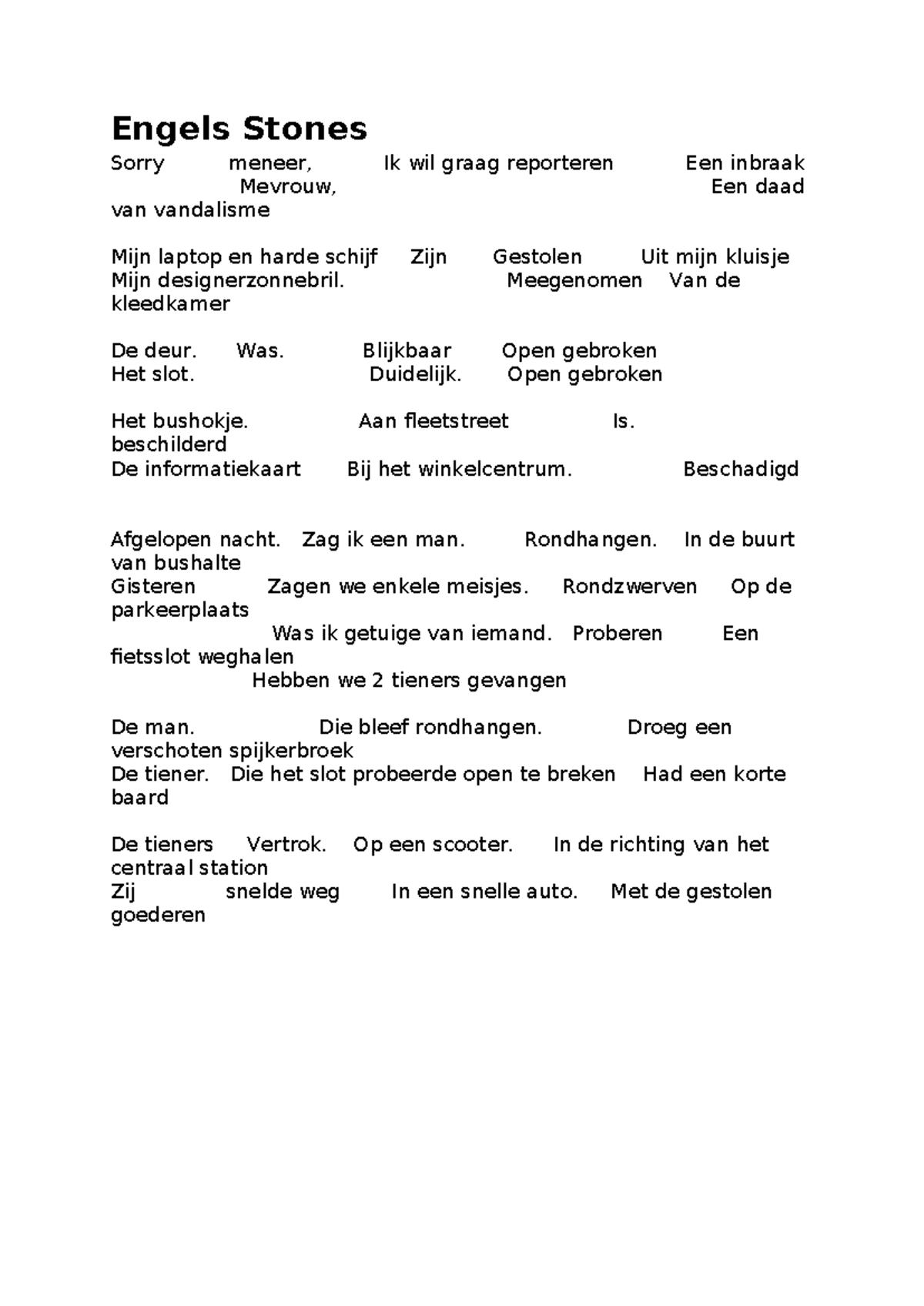 Engels Stones: Rapport over Inbraak en Vandalisme Incidenten - Studeersnel