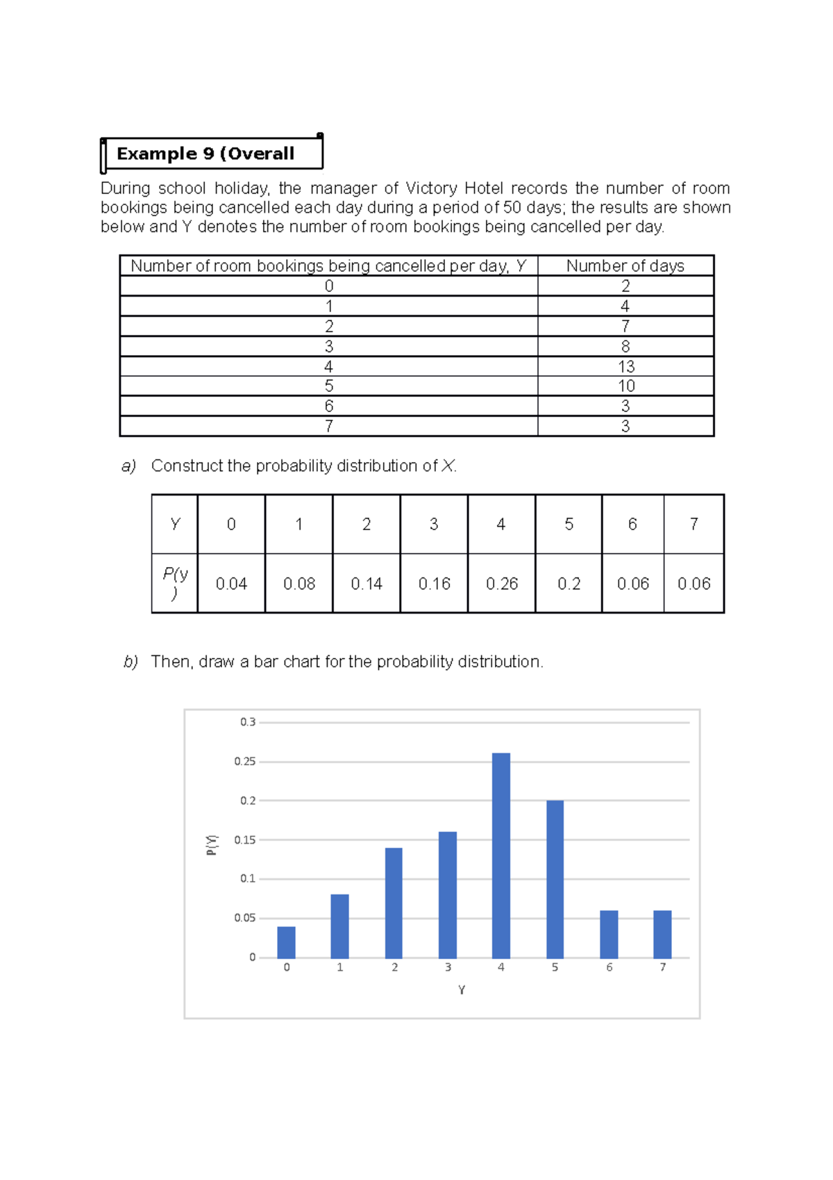 Elementary Statistics: Chapter 4 Exercises & Tutorials - Studocu