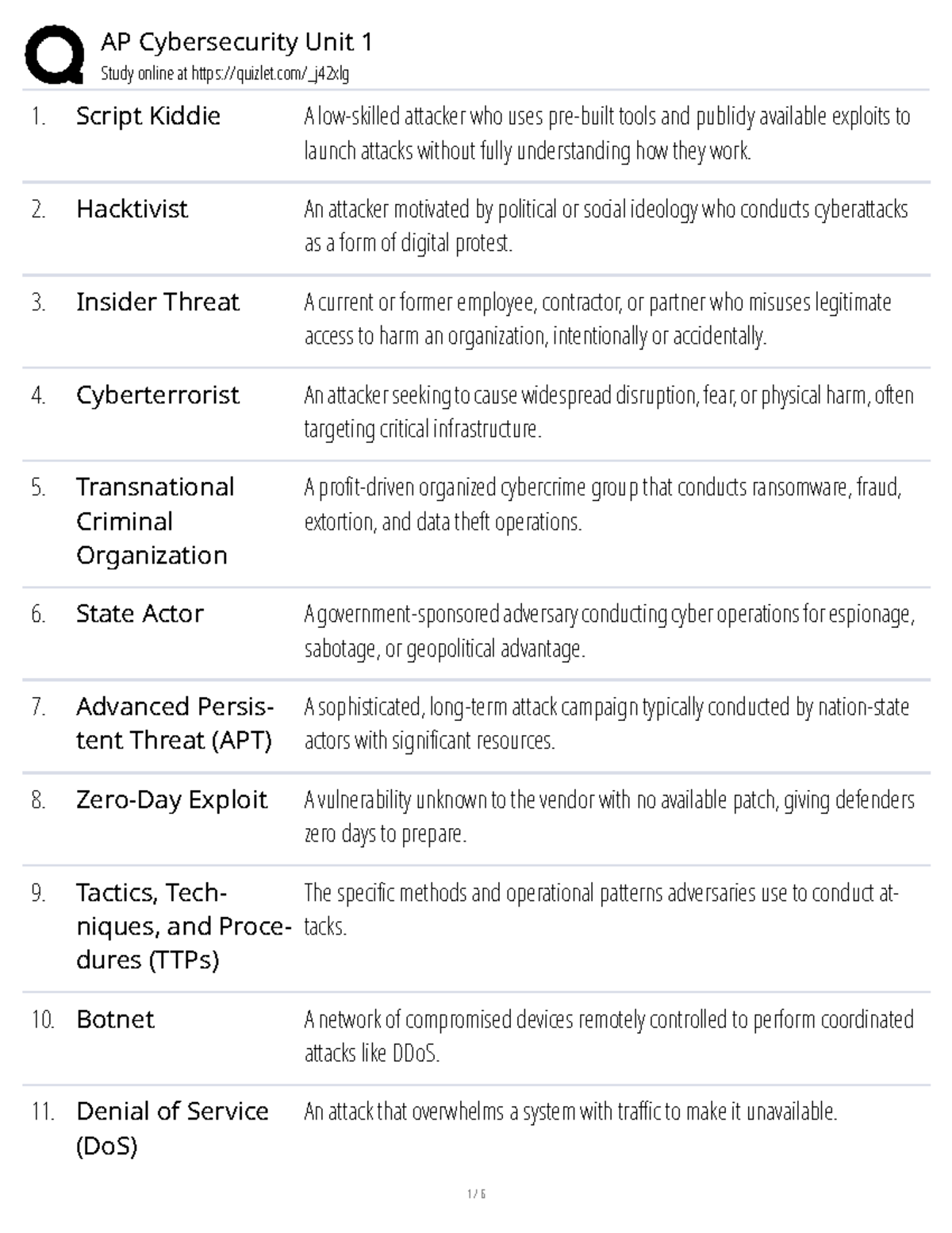 AP Cybersecurity Unit 1 Study Guide: Key Concepts and Definitions - Studocu