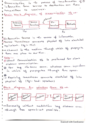 Unit-5, Communication - Basic Electrical Engineering/Emerging Domain In ...