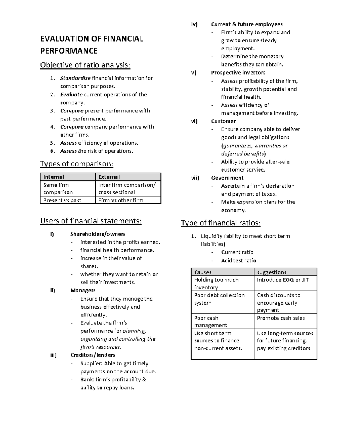 Maf253 - evaluation of financial performance - EVALUATION OF FINANCIAL ...
