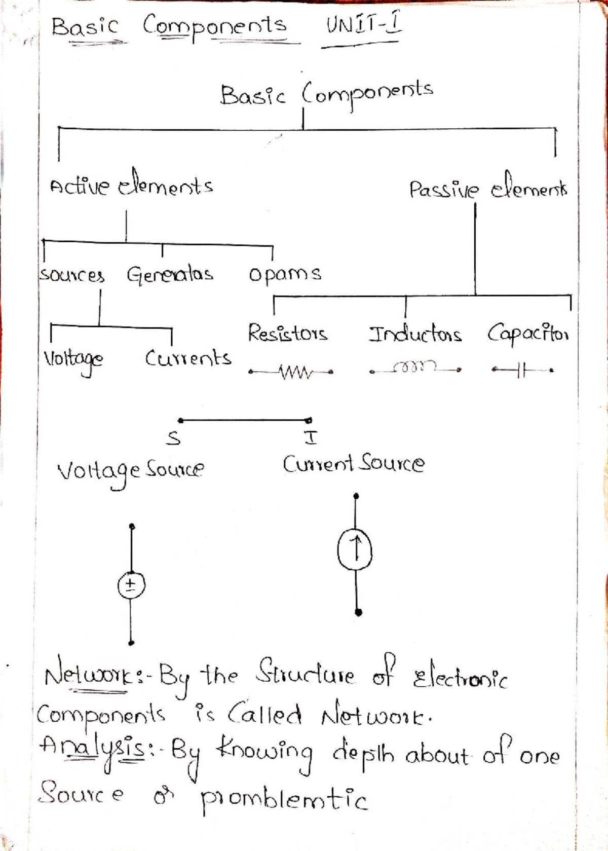 Unit 1 - R23 ECE Network Analysis: Active & Passive Components - Studocu