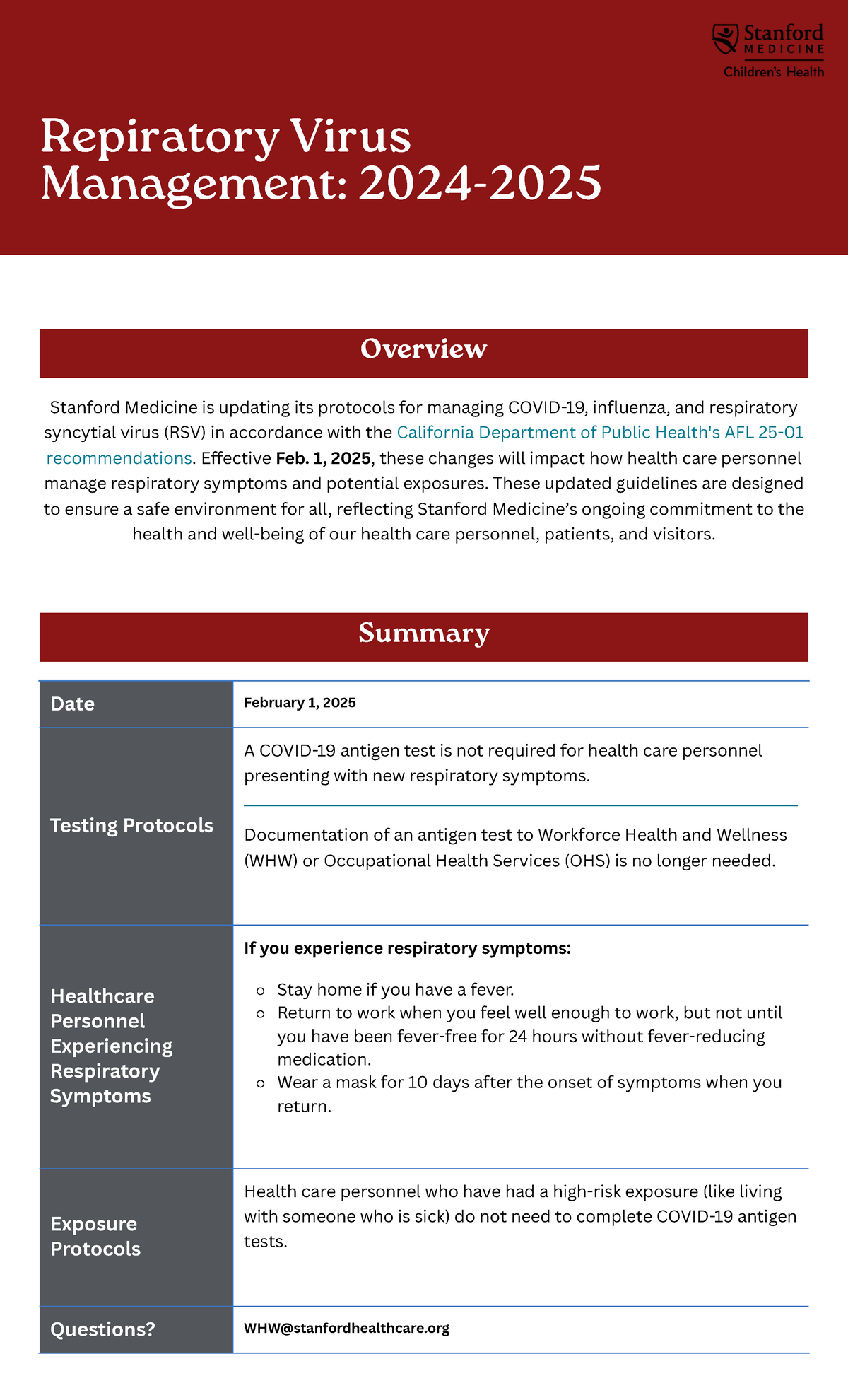 Respiratory Virus Management Protocols Update 2024-2025 - Studocu