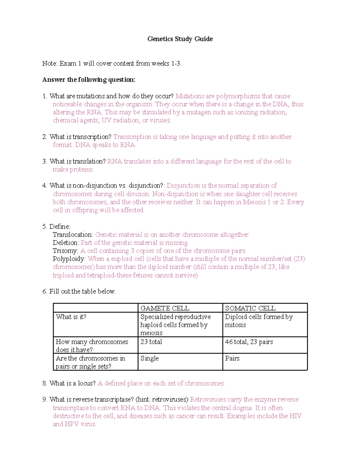 Genetics Study Guide for Exam 1: Key Concepts & Disorders - Studocu
