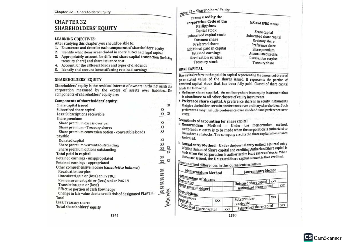 Chapter 32: Equity - Key Concepts and Accounting Methods (ACCT 101 ...