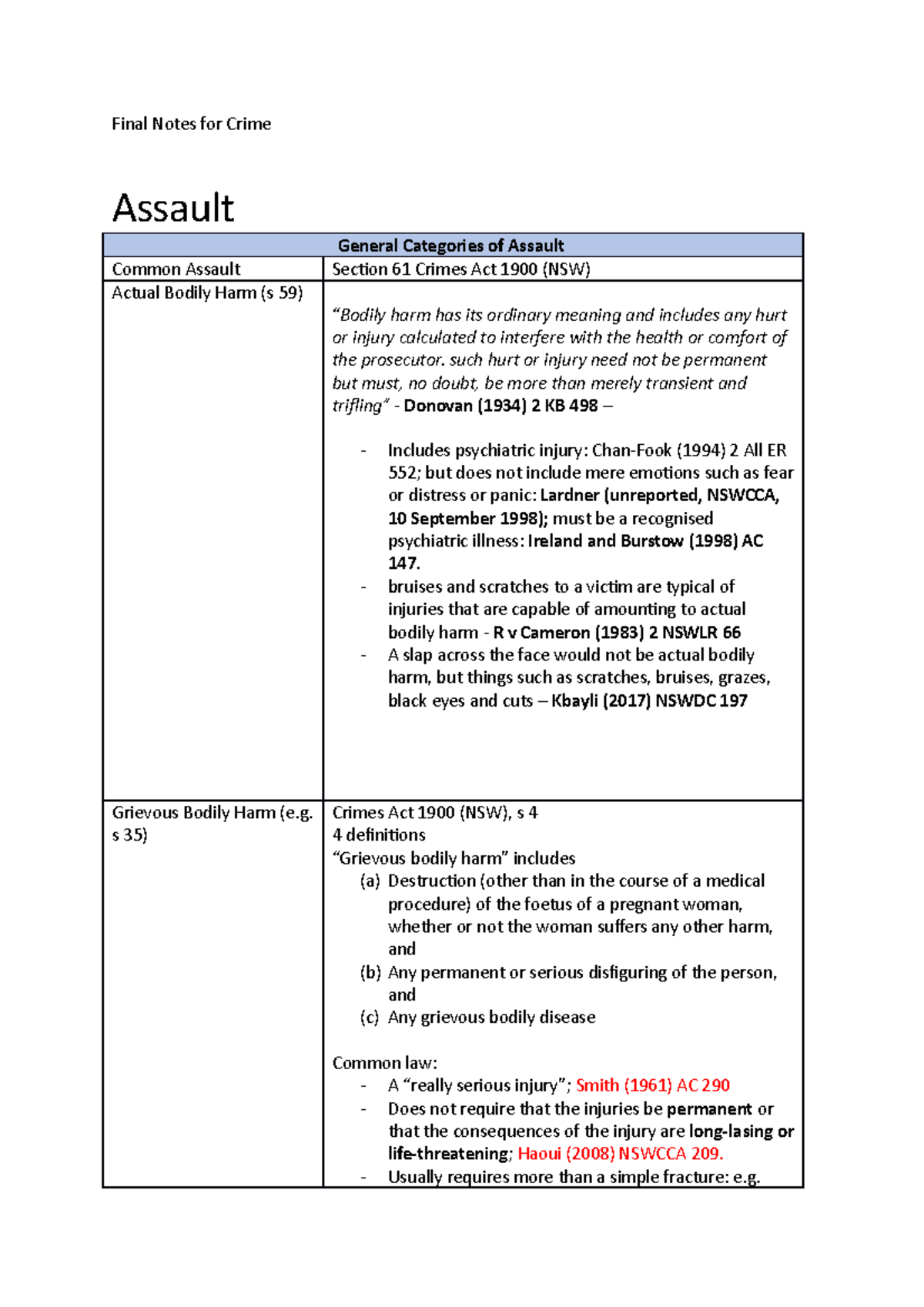 Final Notes for Crime - Final Notes for Crime Assault General ...