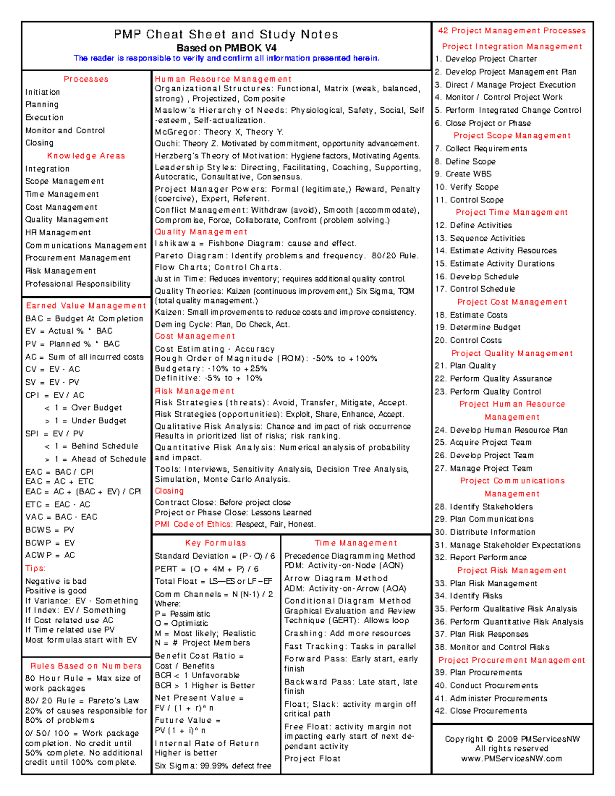 PMP V4 Cheat Sheet & Study Notes for Exam Preparation - Studocu