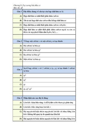 [Solved] Cc bn chun b v phn nu v tr bm ca cc nhm c vng chi u mt v thn ...