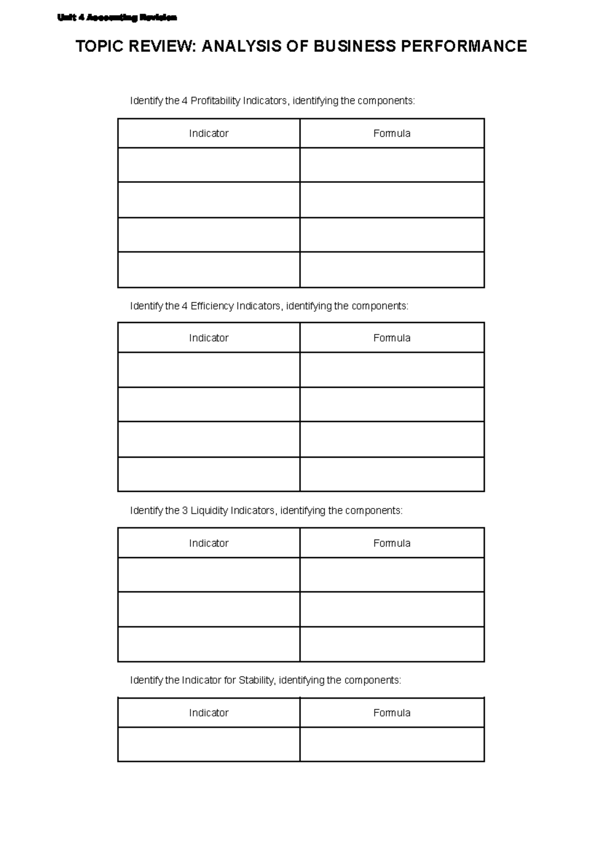 Unit 4 Accounting Revision: Analysis of Business Performance Indicators ...