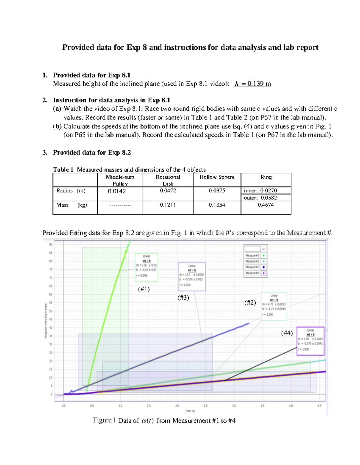 PHY2048L Exp 8 Data Analysis and Instructions for Lab Report - Studocu