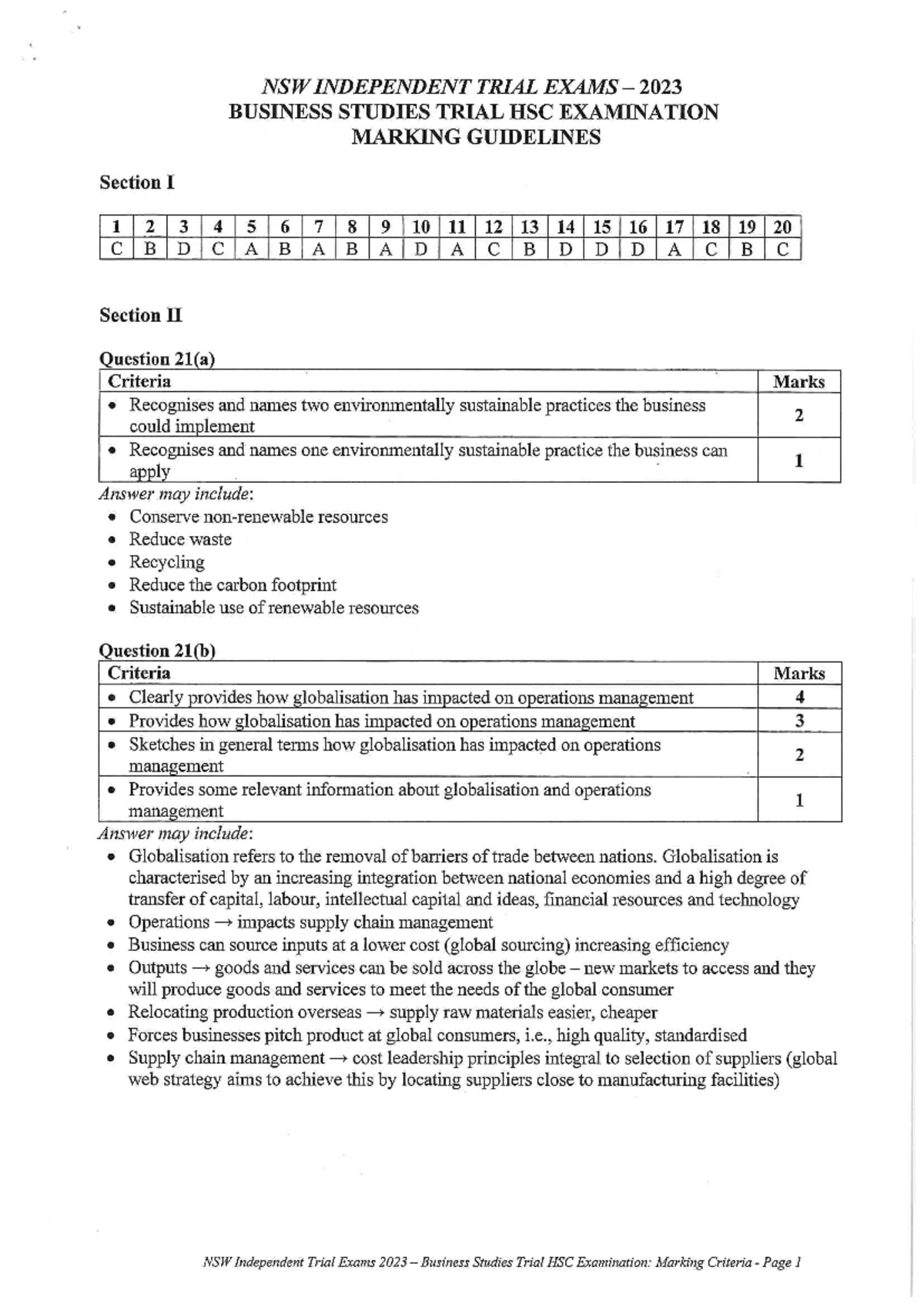 NSW Independent 2023 Business Studies Trial HSC Exam Marking Criteria ...