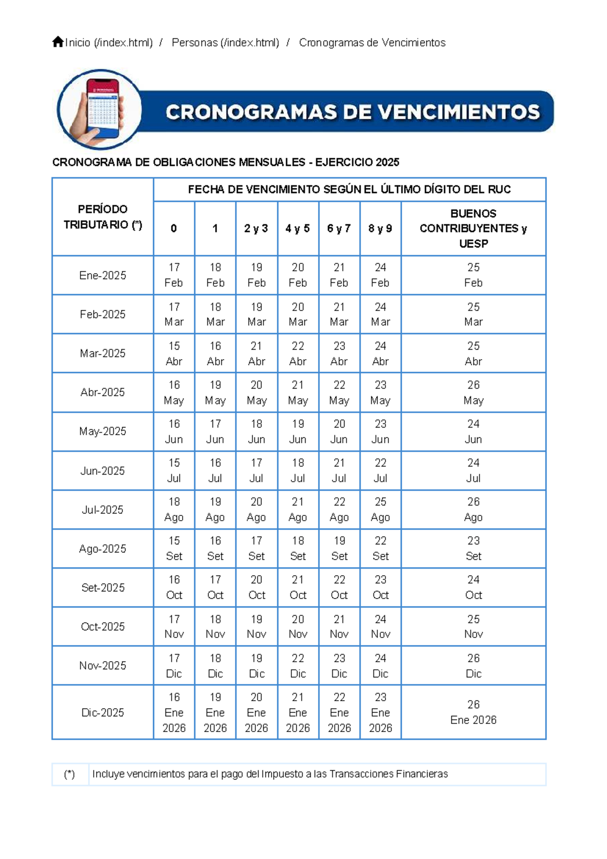 Calendario de Vencimientos Mensuales 2025 - Personas - Studocu
