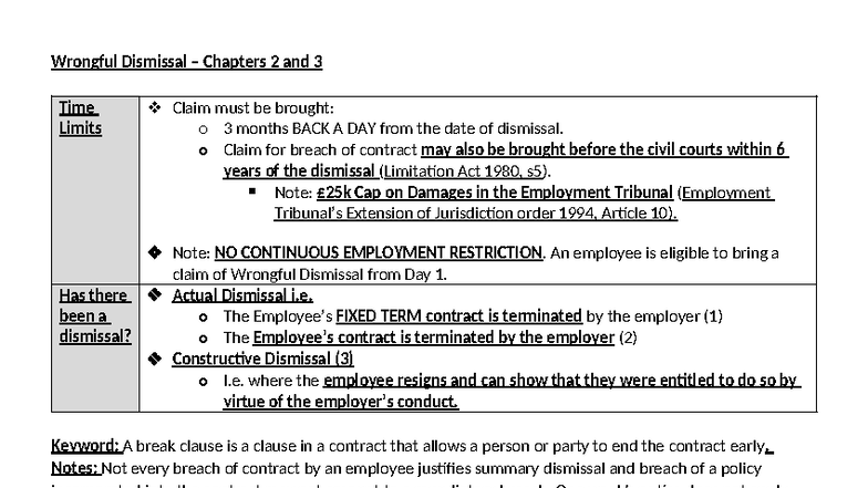 WS2- Wrongful Dismissal notes - Wrongful Dismissal – Chapters 2 and 3 ...