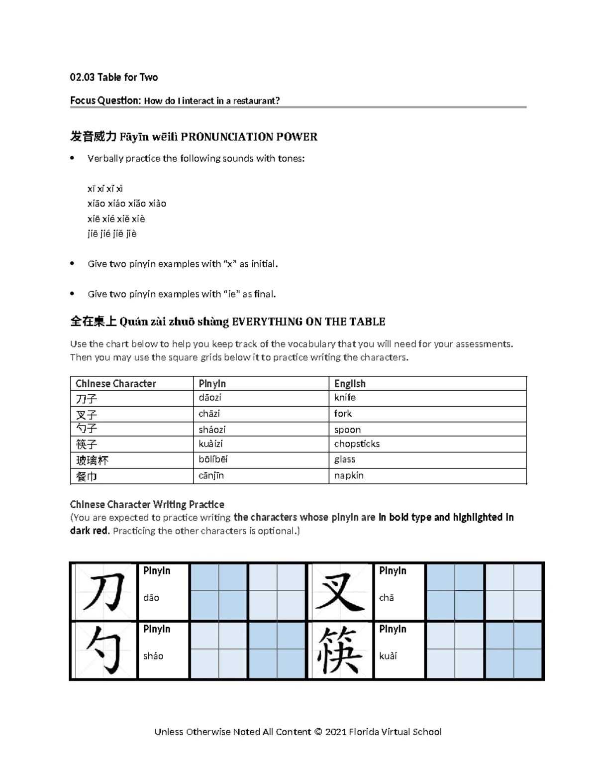 01.02 Chinese Language Practice: Sharing Info & Pronunciation Guide ...