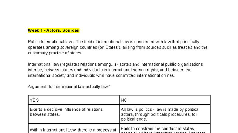 International Law Exam Notes: Week 1-4 Overview - Studocu