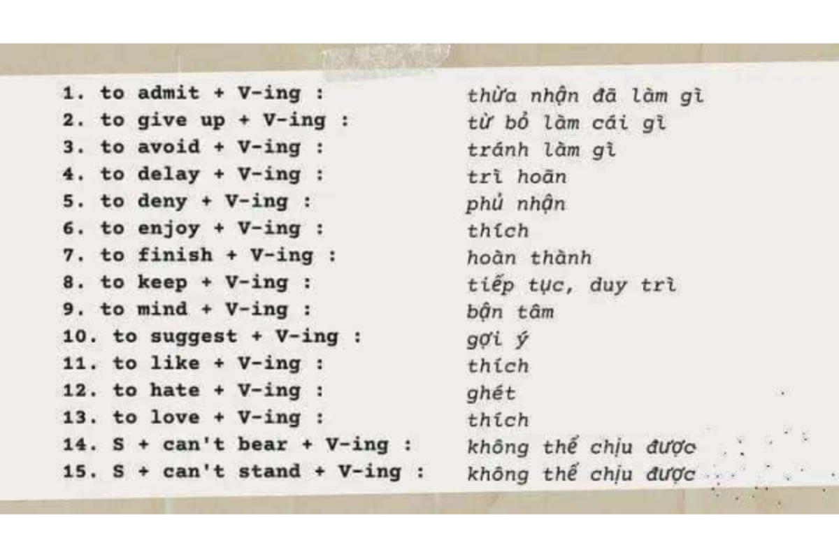 Grammar Notes: Verbs Followed by V-ing - Studocu