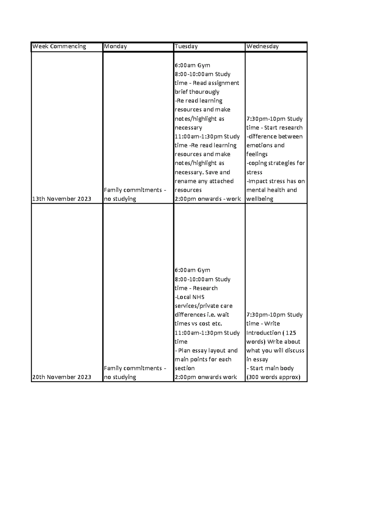 Unit 16 Assignment: Exploring Three Effective Reading Strategies - Studocu